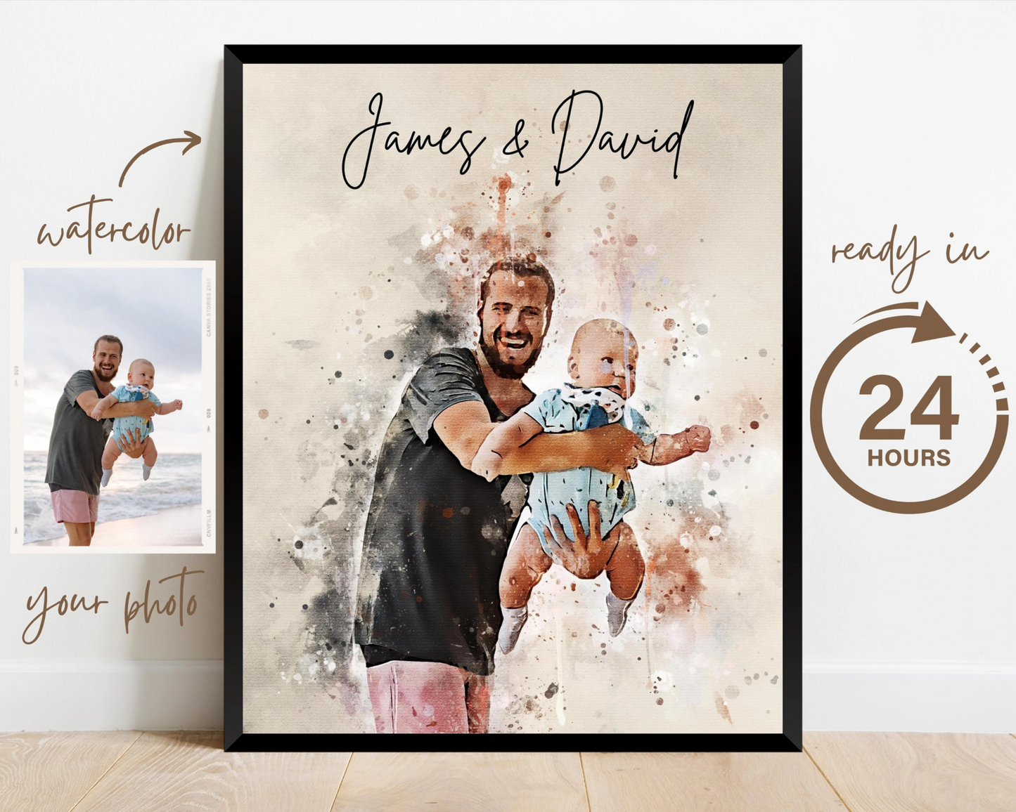 Watercolor Family Portrait | Father Son Painting Portrait from Photo | Custom Father's Day Gift | Personalized Anniversary Gift for Husband
